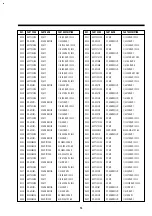 Preview for 60 page of Daewoo DV-F24J Manual