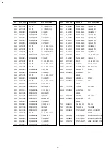 Preview for 61 page of Daewoo DV-F24J Manual