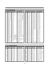 Preview for 62 page of Daewoo DV-F24J Manual