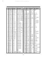 Preview for 61 page of Daewoo DV-F46N Service Manual