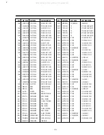 Preview for 67 page of Daewoo DV-F46N Service Manual