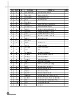 Preview for 29 page of Daewoo DV-K11WZ-PB/A Service Manual