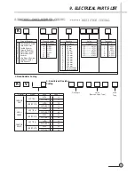 Preview for 41 page of Daewoo DV-K11WZ-PB/A Service Manual