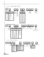 Preview for 42 page of Daewoo DV-K11WZ-PB/A Service Manual