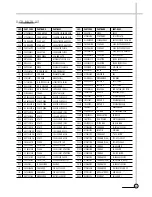 Preview for 43 page of Daewoo DV-K11WZ-PB/A Service Manual