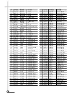 Preview for 44 page of Daewoo DV-K11WZ-PB/A Service Manual