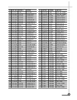 Preview for 45 page of Daewoo DV-K11WZ-PB/A Service Manual