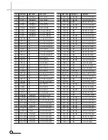 Preview for 46 page of Daewoo DV-K11WZ-PB/A Service Manual