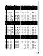 Preview for 47 page of Daewoo DV-K11WZ-PB/A Service Manual