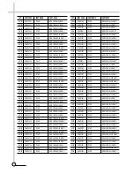 Preview for 48 page of Daewoo DV-K11WZ-PB/A Service Manual