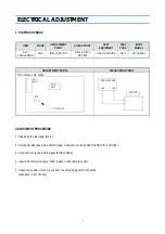 Preview for 8 page of Daewoo DV- K213S Series Service Manual