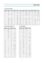 Preview for 12 page of Daewoo DV- K213S Series Service Manual