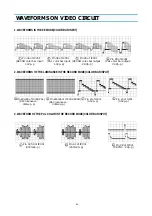 Preview for 22 page of Daewoo DV- K213S Series Service Manual