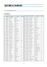 Preview for 37 page of Daewoo DV- K213S Series Service Manual