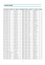 Preview for 41 page of Daewoo DV- K213S Series Service Manual