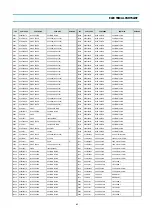 Preview for 44 page of Daewoo DV- K213S Series Service Manual