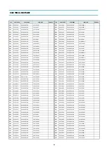 Preview for 45 page of Daewoo DV- K213S Series Service Manual