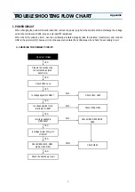 Preview for 50 page of Daewoo DV- K213S Series Service Manual