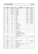 Preview for 72 page of Daewoo DV- K213S Series Service Manual