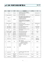 Preview for 75 page of Daewoo DV- K213S Series Service Manual