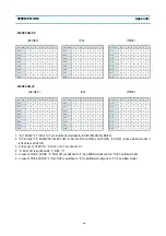 Preview for 89 page of Daewoo DV- K213S Series Service Manual