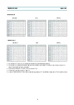 Preview for 91 page of Daewoo DV- K213S Series Service Manual