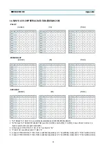 Preview for 93 page of Daewoo DV- K213S Series Service Manual