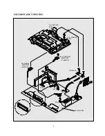 Preview for 4 page of Daewoo DV- K504N-SJ Technical Manual