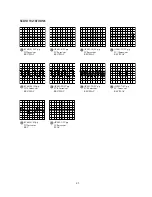 Preview for 66 page of Daewoo DV- K504N-SJ Technical Manual