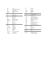 Preview for 10 page of Daewoo DV- K584N-SJ Technical Manual