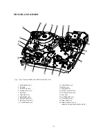 Preview for 16 page of Daewoo DV- K584N-SJ Technical Manual