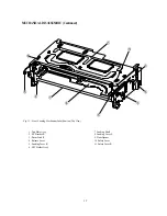 Preview for 18 page of Daewoo DV- K584N-SJ Technical Manual