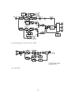 Preview for 50 page of Daewoo DV- K584N-SJ Technical Manual