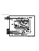 Preview for 95 page of Daewoo DV- K584N-SJ Technical Manual