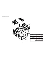 Preview for 108 page of Daewoo DV- K584N-SJ Technical Manual