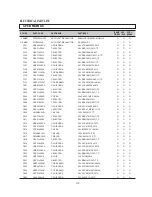 Preview for 111 page of Daewoo DV- K584N-SJ Technical Manual