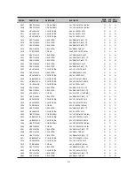 Preview for 112 page of Daewoo DV- K584N-SJ Technical Manual