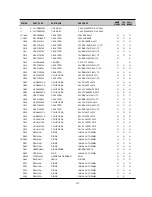 Preview for 114 page of Daewoo DV- K584N-SJ Technical Manual