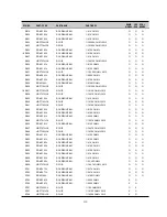 Preview for 120 page of Daewoo DV- K584N-SJ Technical Manual