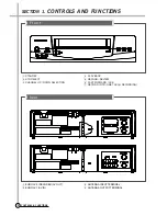 Preview for 4 page of Daewoo DV-K88 series Service Manual