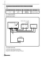 Preview for 6 page of Daewoo DV-K88 series Service Manual