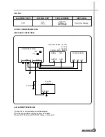 Preview for 7 page of Daewoo DV-K88 series Service Manual