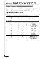 Preview for 8 page of Daewoo DV-K88 series Service Manual