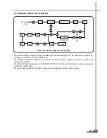 Preview for 13 page of Daewoo DV-K88 series Service Manual