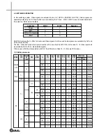 Preview for 22 page of Daewoo DV-K88 series Service Manual