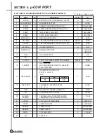 Preview for 54 page of Daewoo DV-K88 series Service Manual