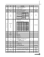 Preview for 55 page of Daewoo DV-K88 series Service Manual