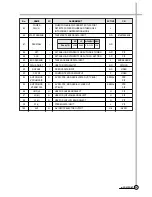 Preview for 57 page of Daewoo DV-K88 series Service Manual