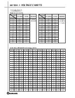 Preview for 58 page of Daewoo DV-K88 series Service Manual