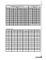 Preview for 59 page of Daewoo DV-K88 series Service Manual